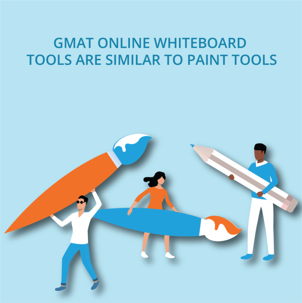 GMAT Online Whiteboard: How To Effectively Prepare For Online GMAT