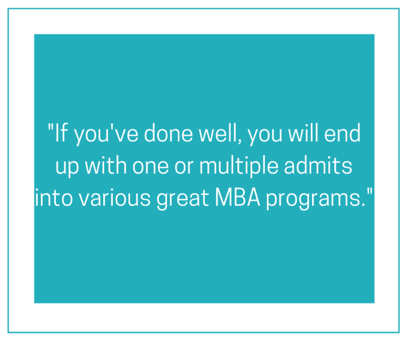 Should I Get An MBA After 30 Years Of Age? | CrackVerbal