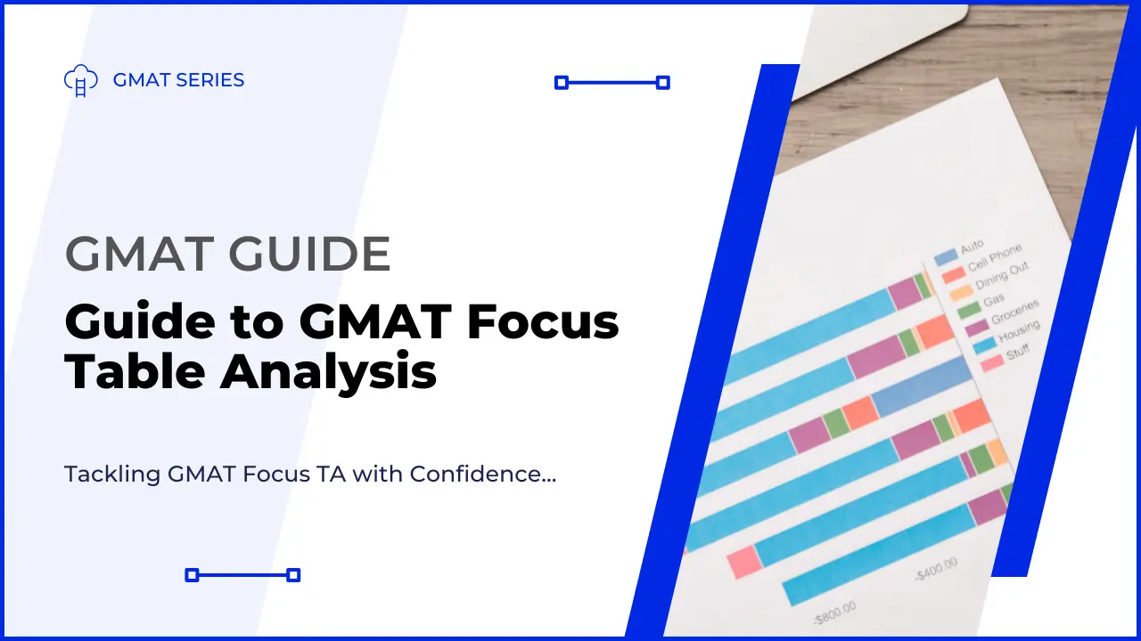 GMAT Focus Table Analysis - Featured