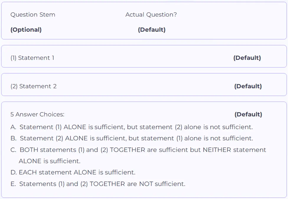 GMAT Focus Data Sufficiency - Question Pattern